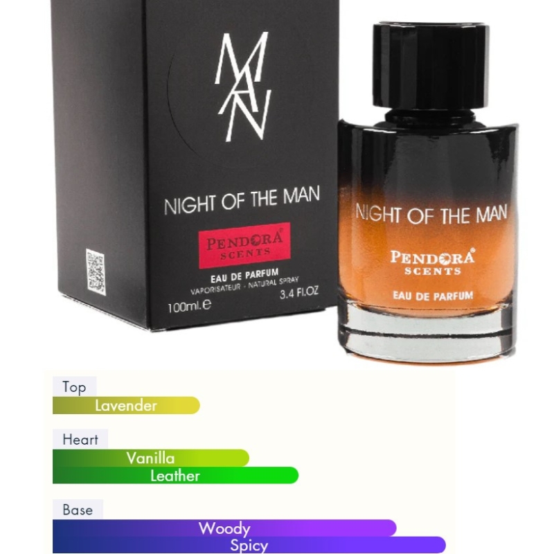 Night of the Man 100ml by Pendora Scents