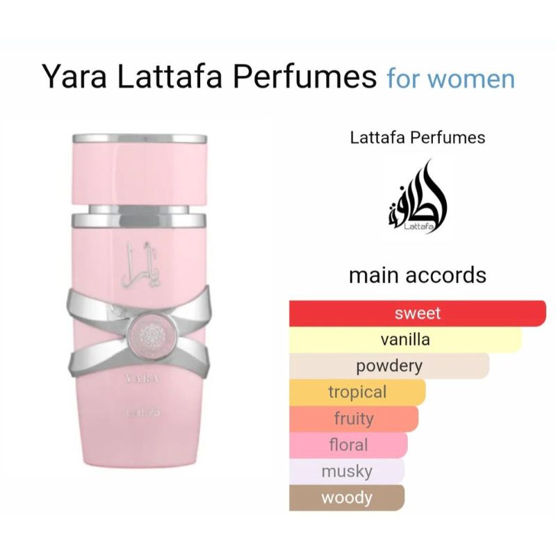 Yara EDP (Pink) 100ml By Lattafa