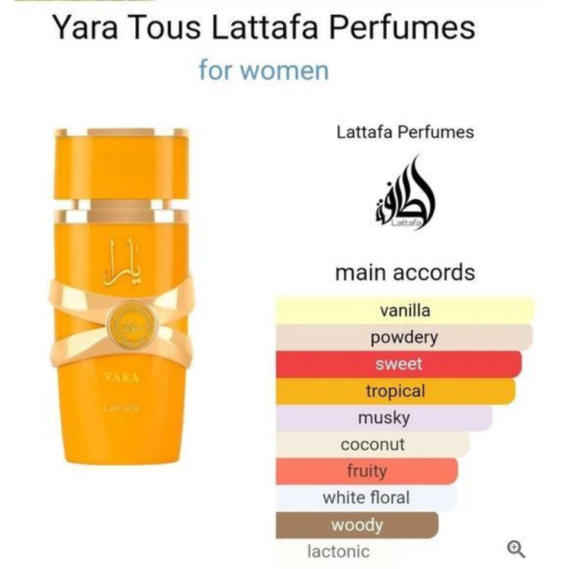 Yara Tous EDP-100ml by Lattafa