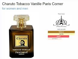 Charuto Tobacco Vanille 100ml EDP by Pendora Scents.