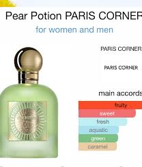 Pear Potion 100ml EDP by Paris Corner